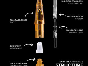 High precision tattoo needle cartridges: A technical guide to selection, performance, and safety