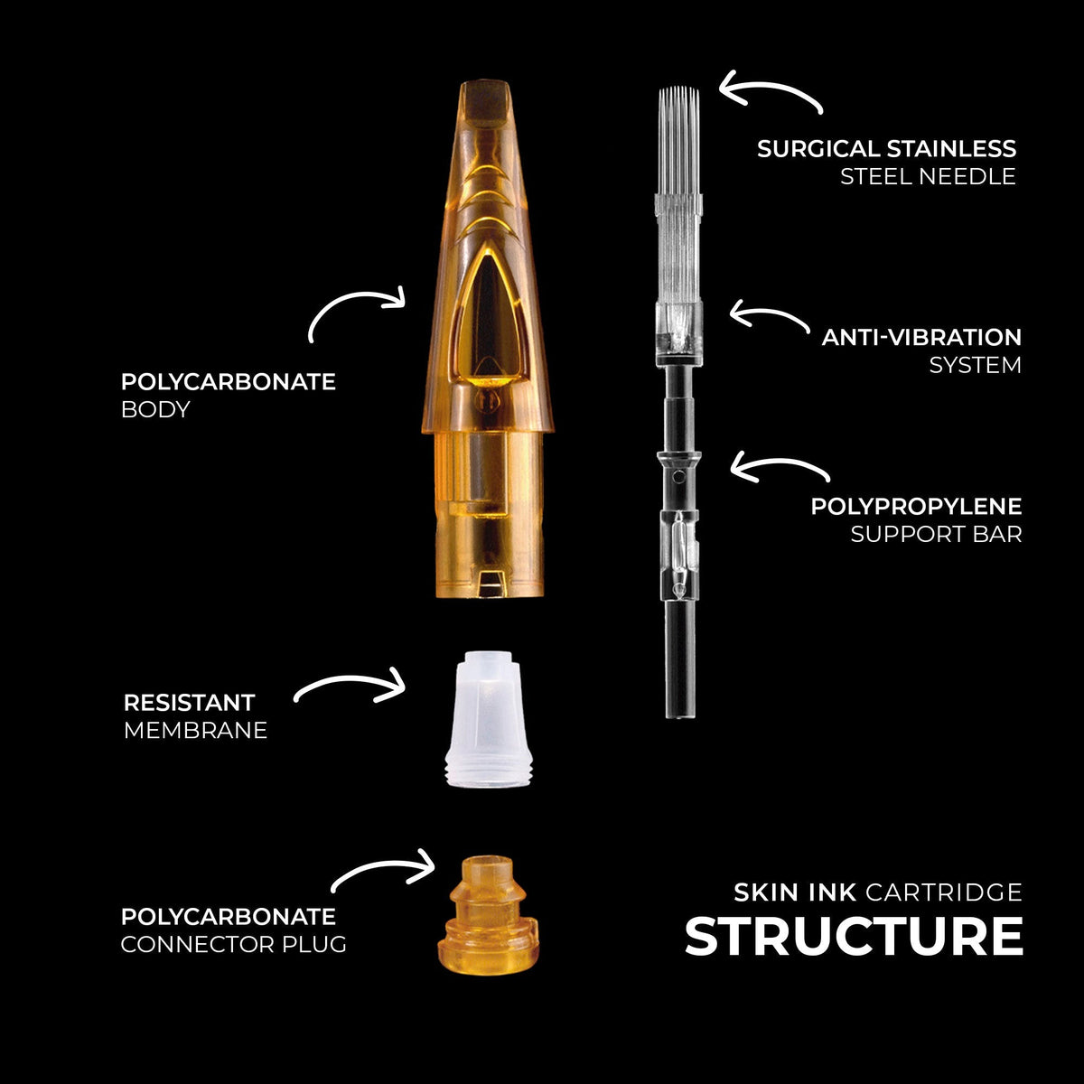 High precision tattoo needle cartridges: A technical guide to selection, performance, and safety